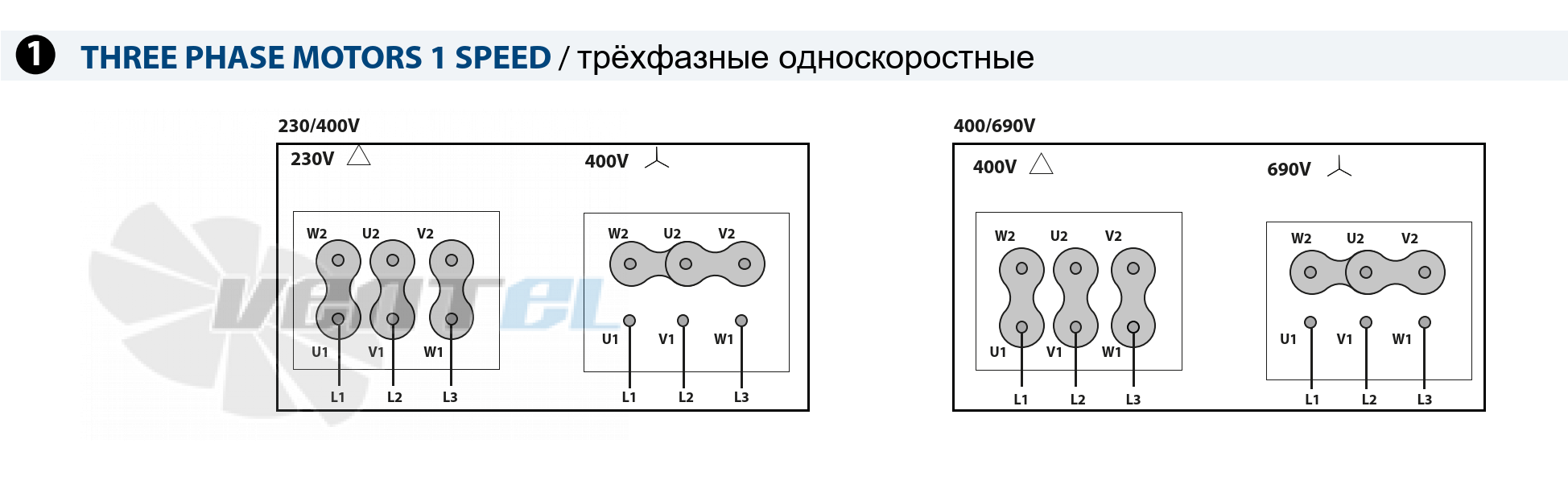 Casals CASALS PRESTUR 311 T2 1.1 КВТ - описание, технические характеристики, графики