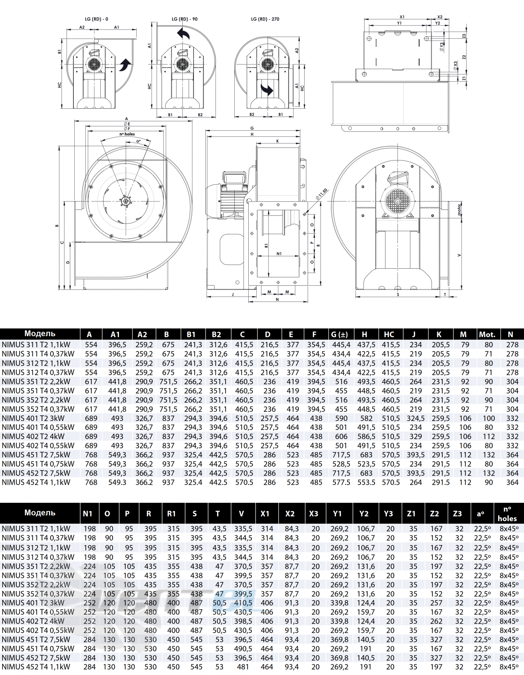 Casals CASALS NIMUS 451 T4 0.75 КВТ - описание, технические характеристики, графики
