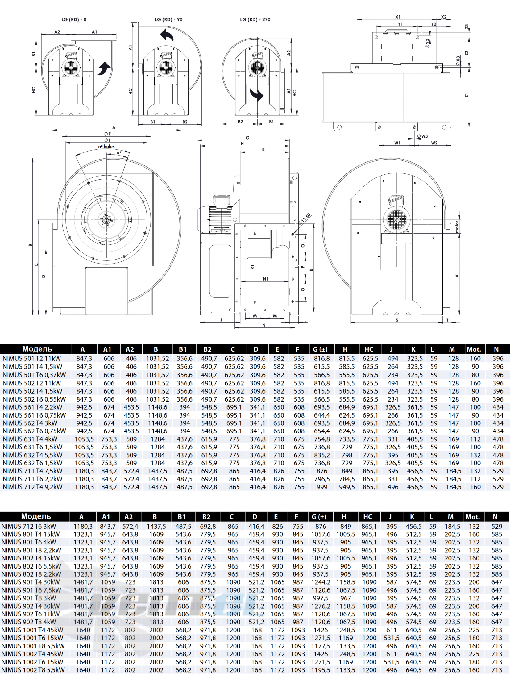 Casals CASALS NIMUS 561 T4 2.2 КВТ - описание, технические характеристики, графики