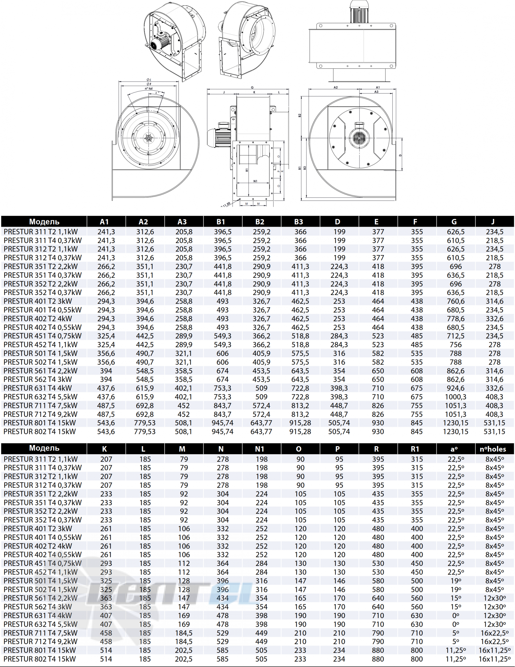 Casals CASALS PRESTUR 801 T4 15 КВТ - описание, технические характеристики, графики