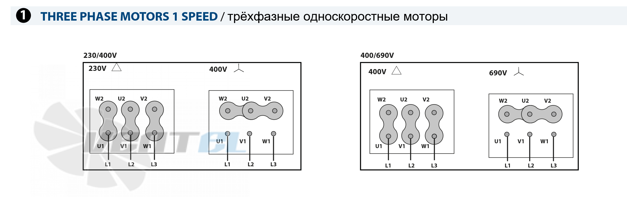 Casals CASALS PREXTUR 634 T4 5.5 КВТ - описание, технические характеристики, графики