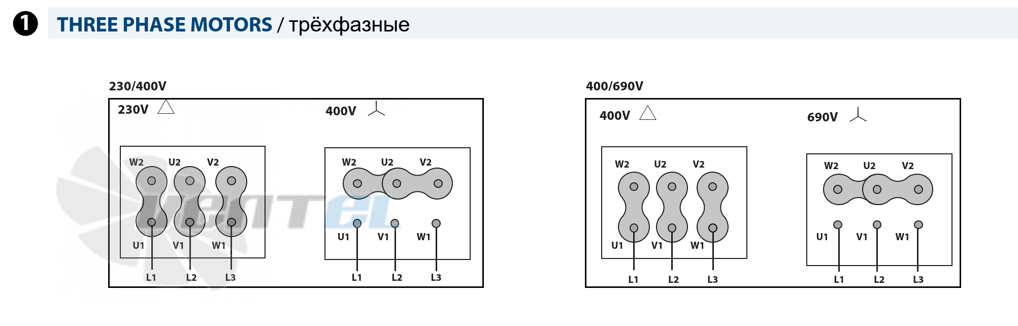 Casals CASALS CTH4 315 T4 0.25 КВТ - описание, технические характеристики, графики