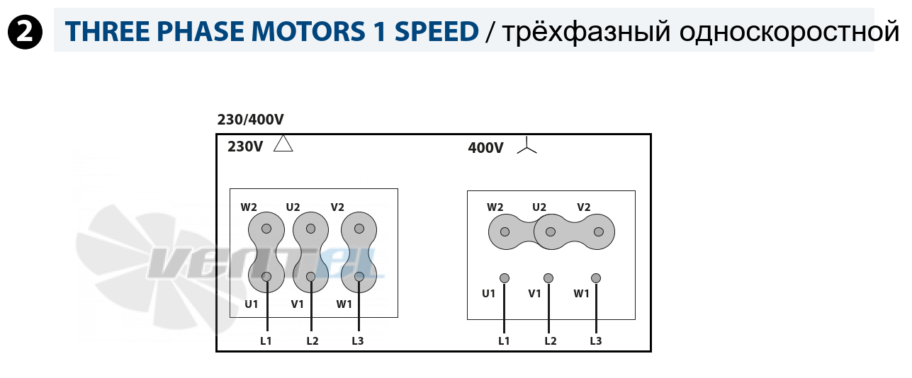 Casals CASALS CTH3-A 225 T4 0.12 КВТ - описание, технические характеристики, графики