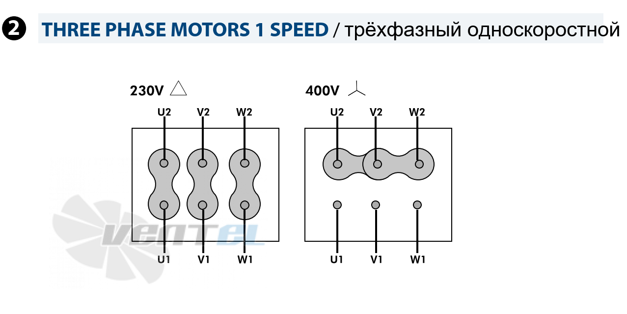 Casals CASALS HTE 40 T4 0.18 КВТ - описание, технические характеристики, графики