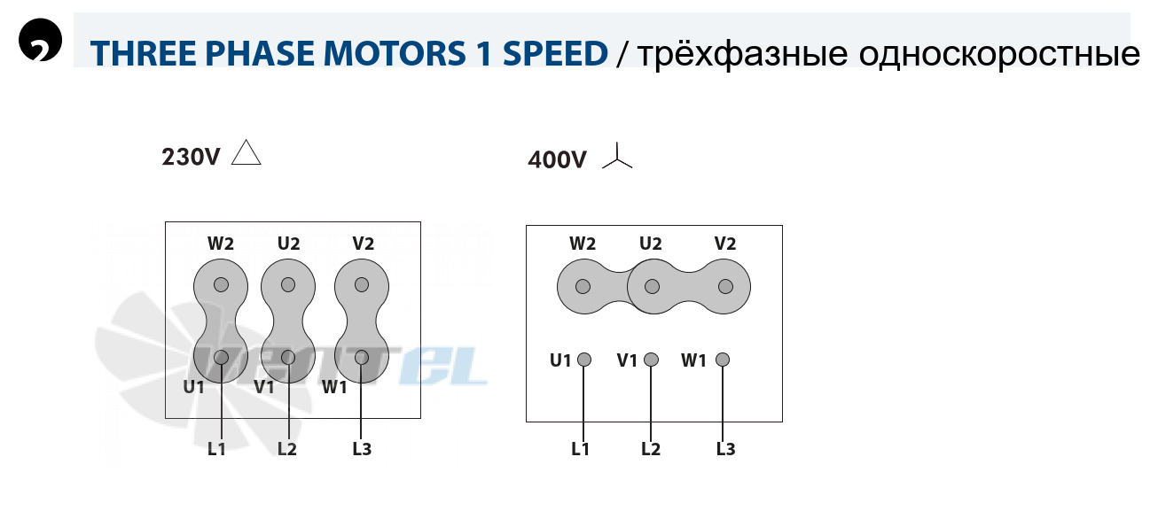 Casals CASALS BOX BD 10/10 M6 0.21 КВТ - описание, технические характеристики, графики