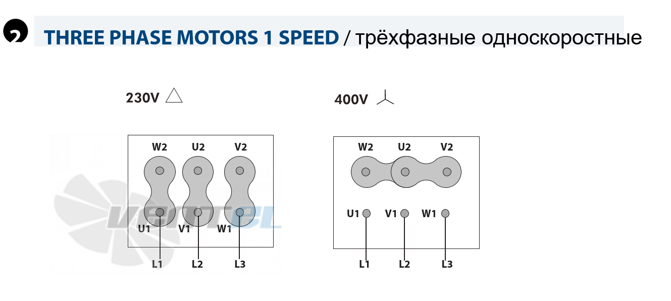 Casals CASALS BOX BD CA 12/12 T6 1,1 КВТ - описание, технические характеристики, графики