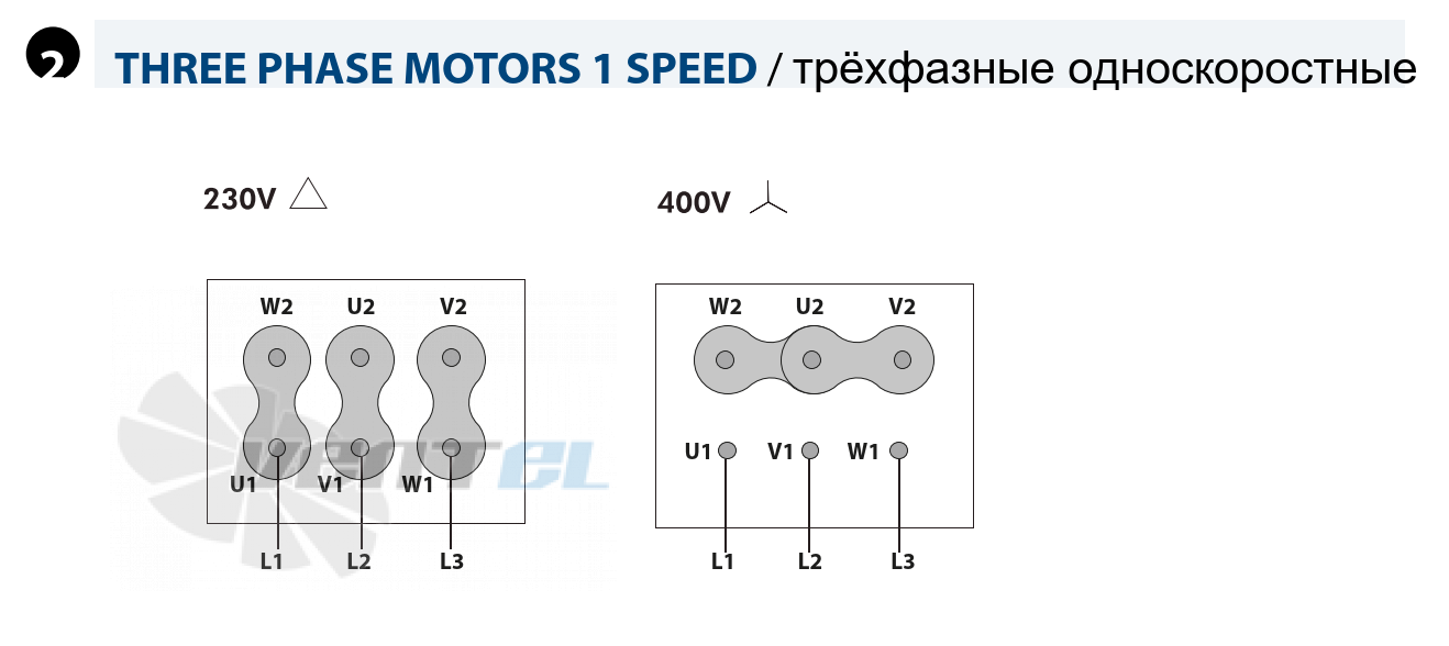 Casals CASALS BOX BD PLUS 12/9 T6 1,1 КВТ - описание, технические характеристики, графики