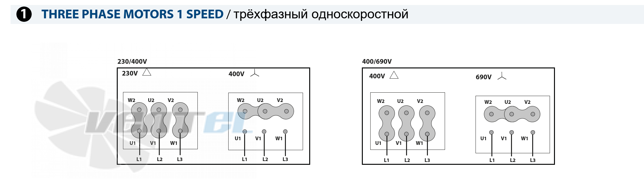 Casals CASALS BOX BV 7/7 0.37 КВТ - описание, технические характеристики, графики