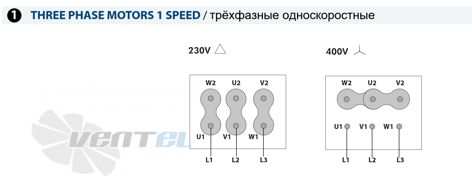 Casals CASALS BOX BV 7/7 CA - описание, технические характеристики, графики