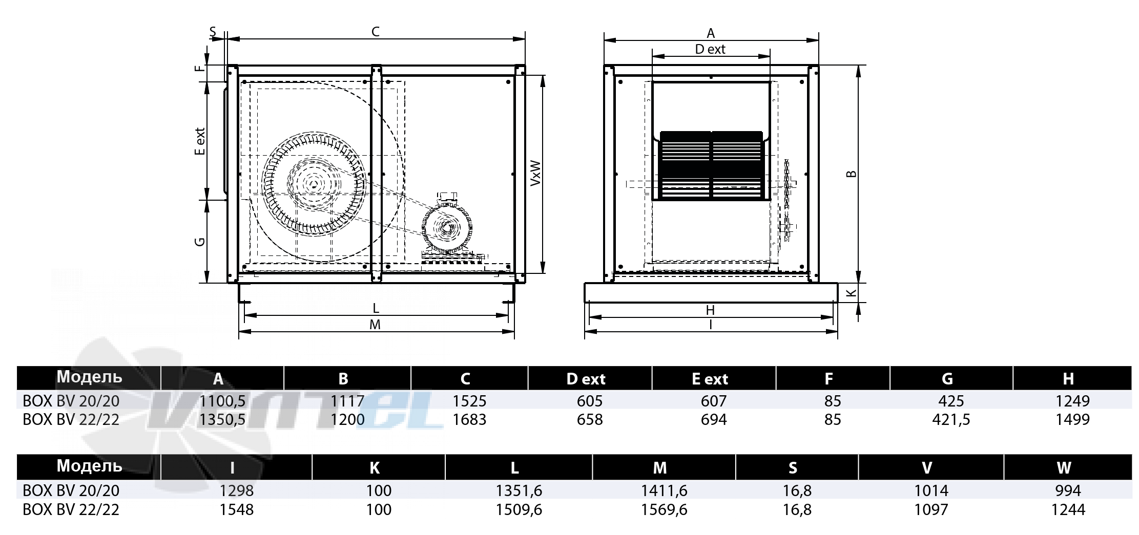 Casals CASALS BOX BV 20/20 1,5 КВТ - описание, технические характеристики, графики