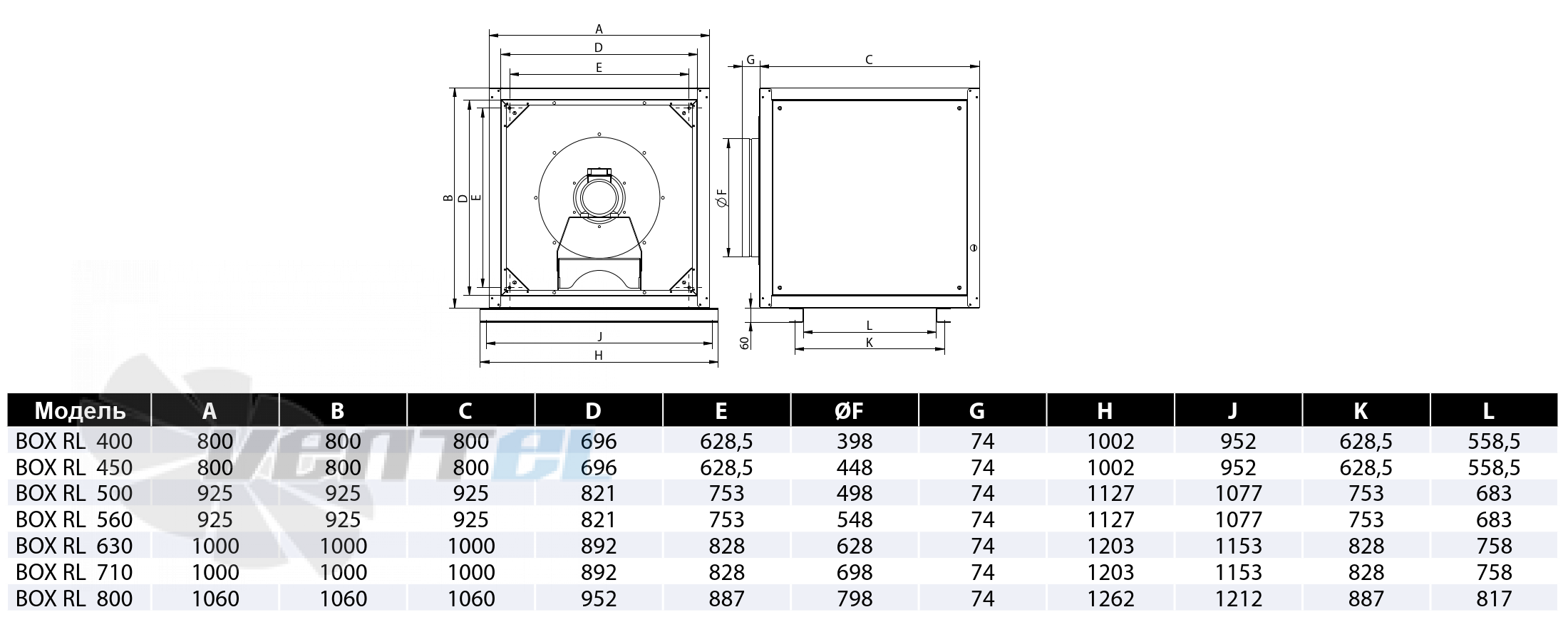 Casals CASALS BOX RL 400 T4 0.75 КВТ - описание, технические характеристики, графики