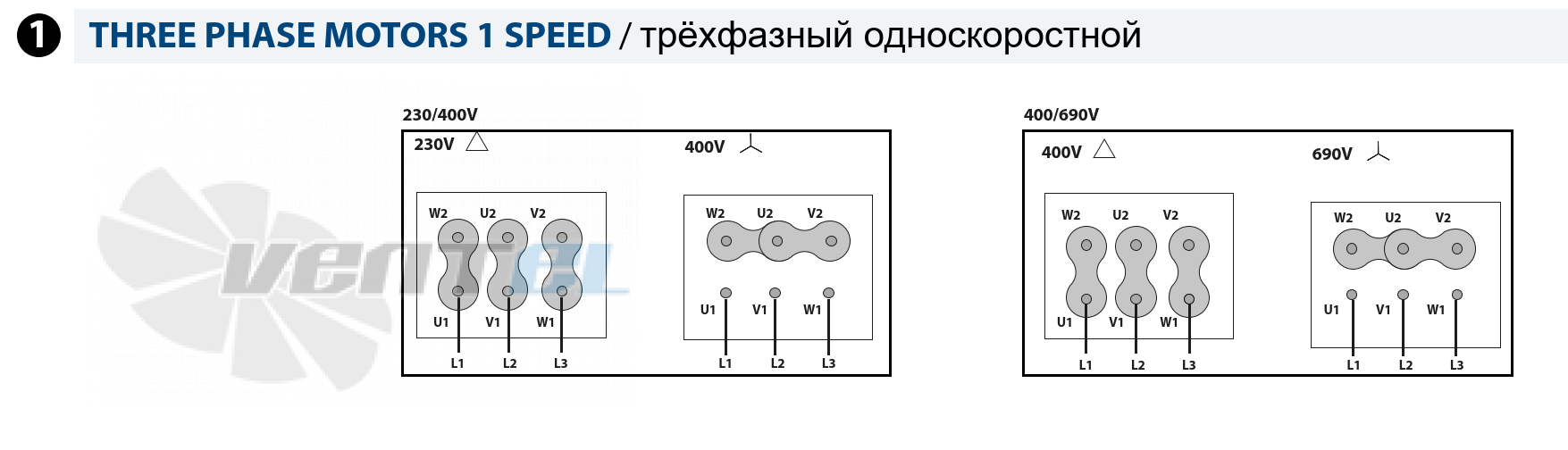 Casals CASALS BOX RL 400 T4 0.75 КВТ - описание, технические характеристики, графики