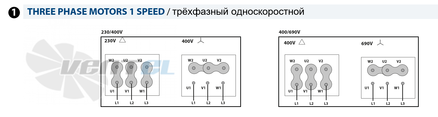 Casals CASALS BOX RLQ PLUS 315 T2 1.1 КВТ - описание, технические характеристики, графики