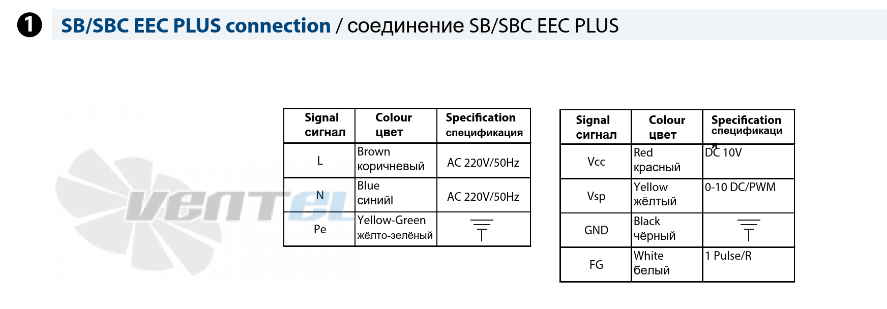 Casals CASALS SB 200 PLUS EEC - описание, технические характеристики, графики