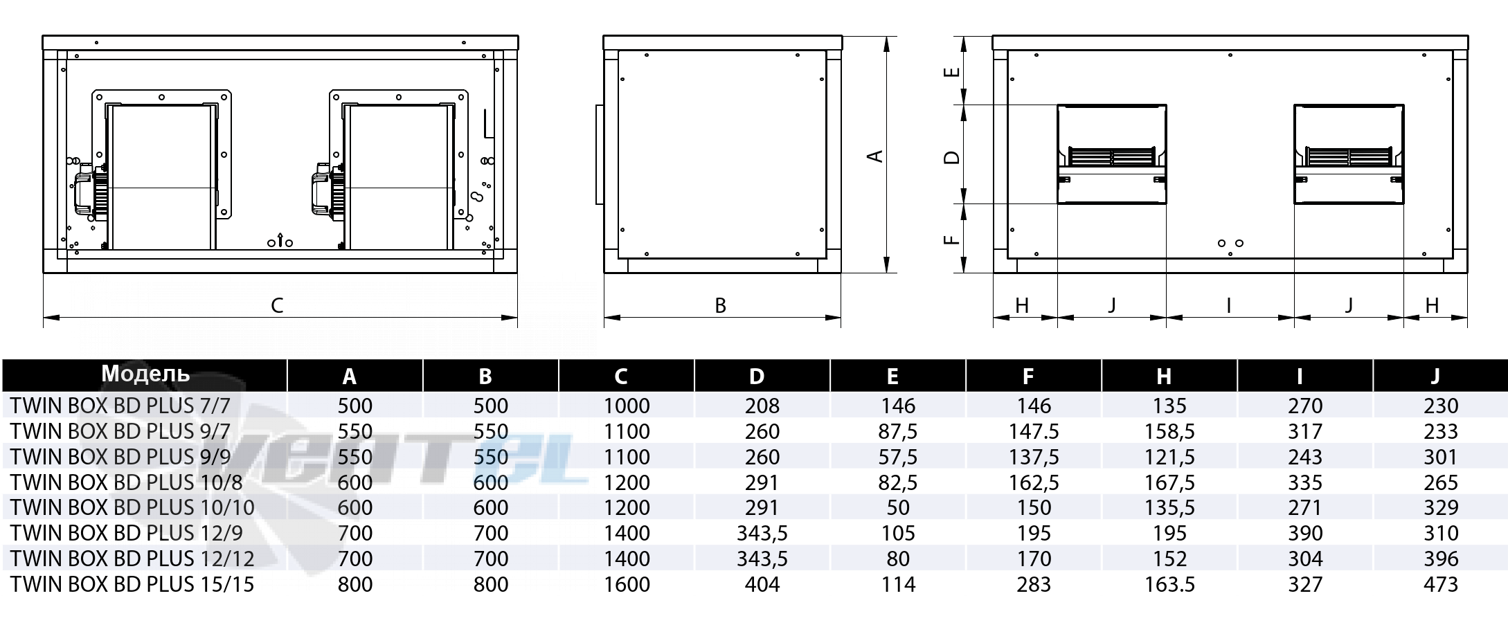 Casals CASALS TWIN BOX BD PLUS 7/7 M4 0.12 КВТ - описание, технические характеристики, графики