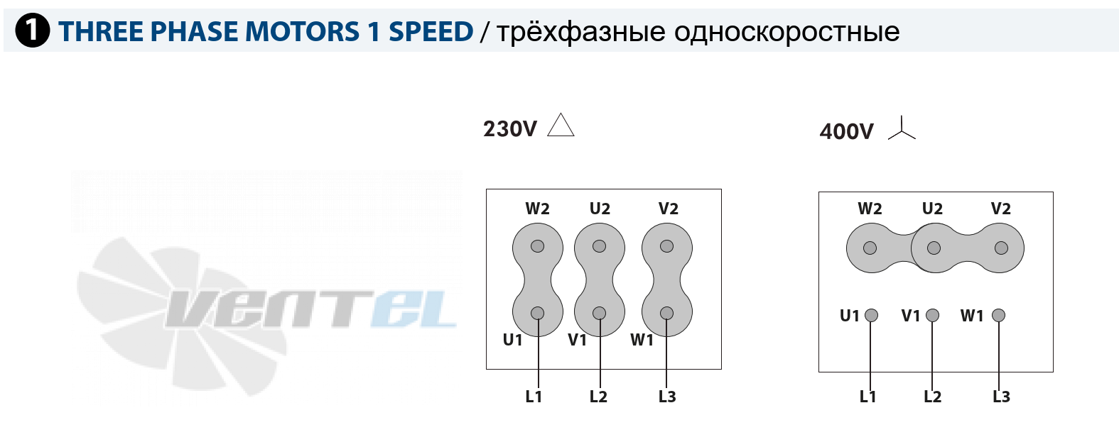 Casals CASALS TWIN BOX BD PLUS 7/7 M4 0.12 КВТ - описание, технические характеристики, графики