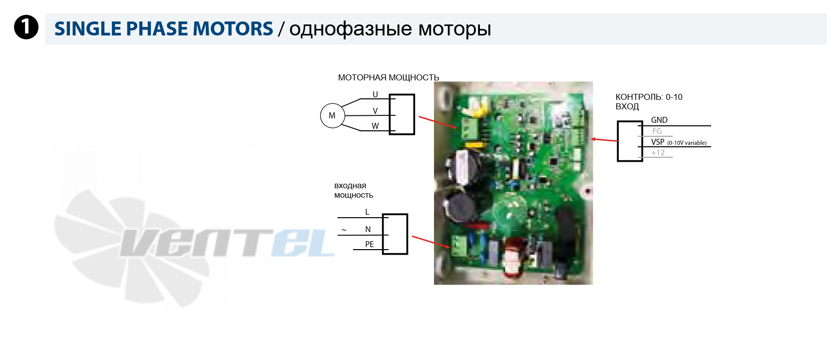 Casals CASALS TWIN BOX BD 7/7 EEC - описание, технические характеристики, графики