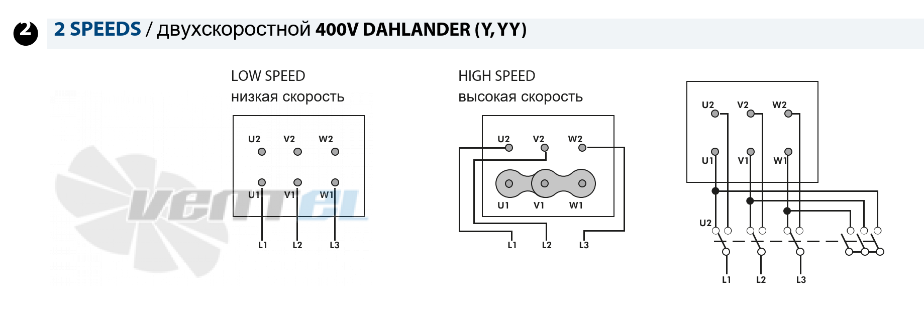 Casals CASALS BOX RL 400 T6 0,55 КВТ - описание, технические характеристики, графики