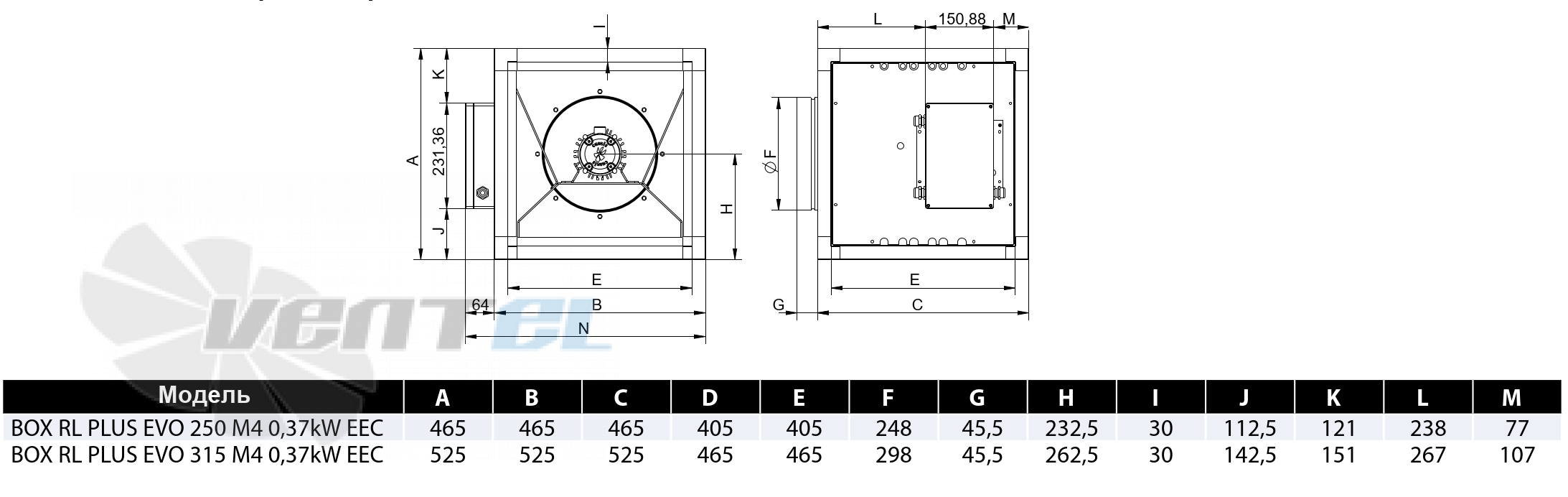 Casals CASALS BOX RL PLUS EVO 315 M4 0.37 КВТ EEC - описание, технические характеристики, графики