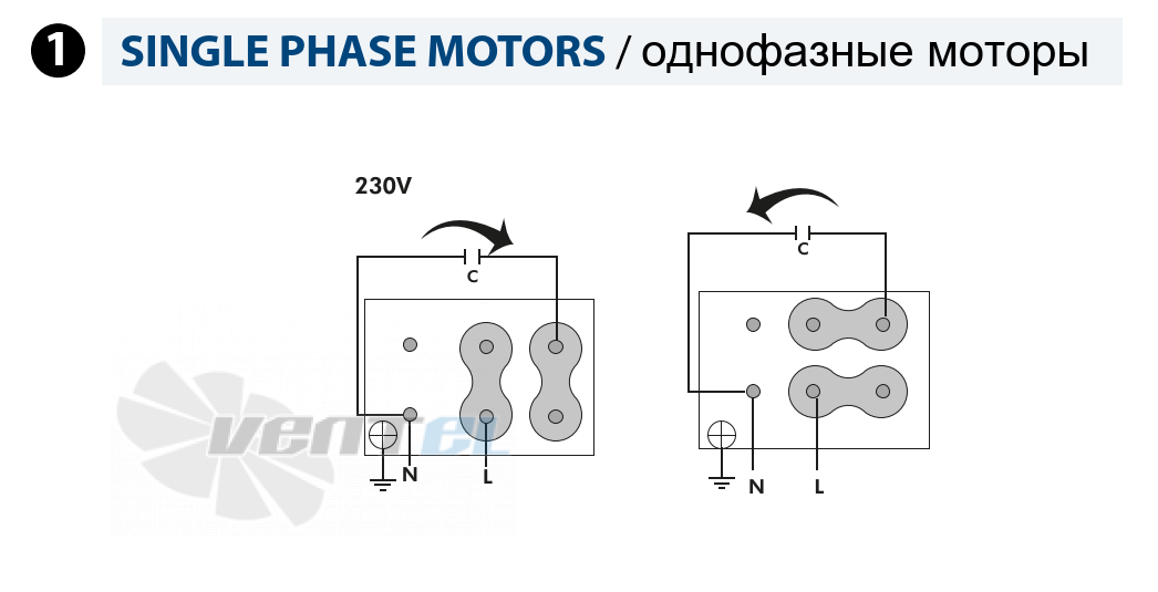 Casals CASALS BOX RL PLUS EVO 355 M4 0.25 КВТ - описание, технические характеристики, графики