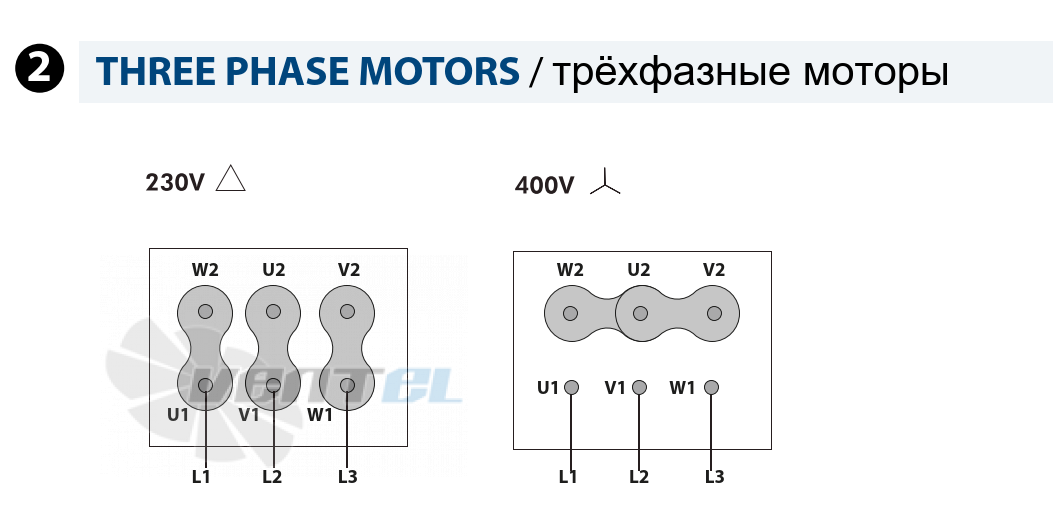 Casals CASALS BOX RL PLUS EVO 315 T4 0,18 КВТ - описание, технические характеристики, графики