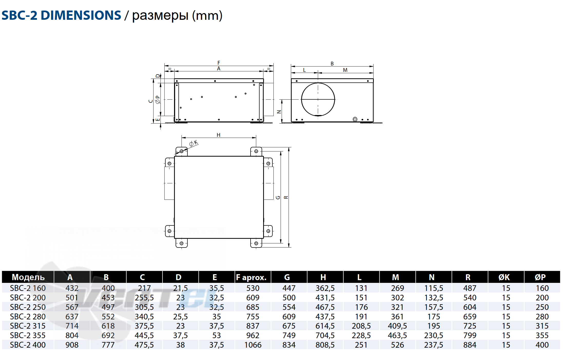 Casals CASALS SBC-2 160 - описание, технические характеристики, графики