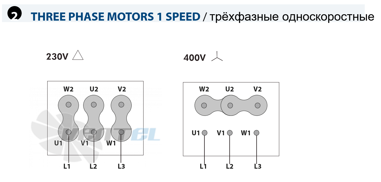 Casals CASALS TWIN BOX BD 12/12 T6 1,1 КВТ - описание, технические характеристики, графики