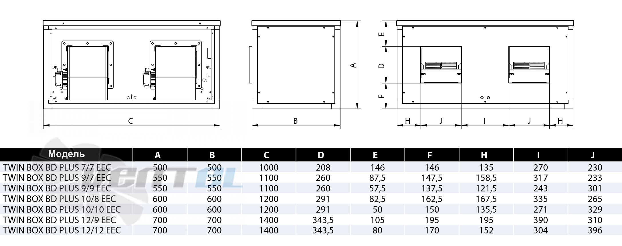 Casals CASALS TWIN BOX BD PLUS 10/8 EEC - описание, технические характеристики, графики