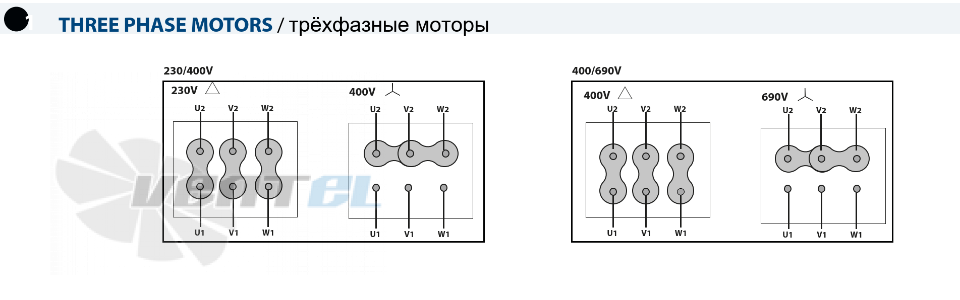 Casals CASALS HMR 315 T4 0.25 КВТ - описание, технические характеристики, графики