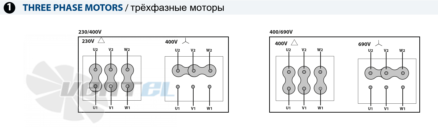 Casals CASALS HMRT 400 - описание, технические характеристики, графики