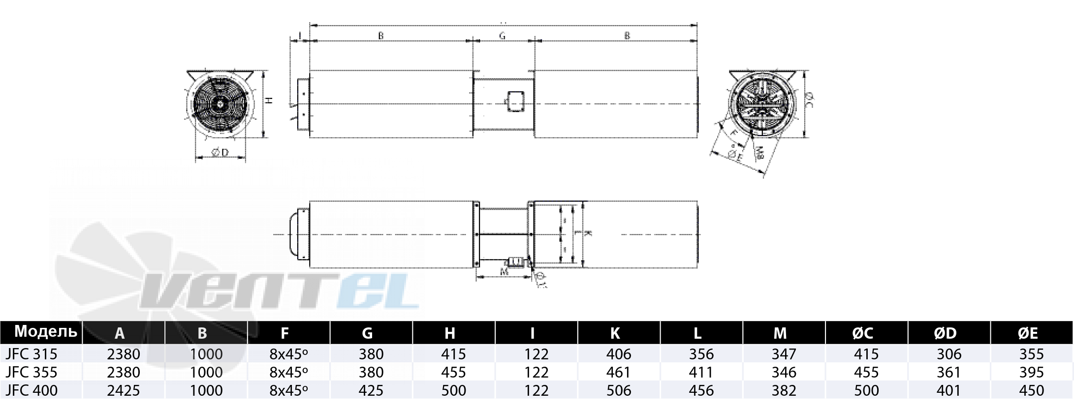 Casals CASALS JFC 315 T2 UN  CONFORT - описание, технические характеристики, графики