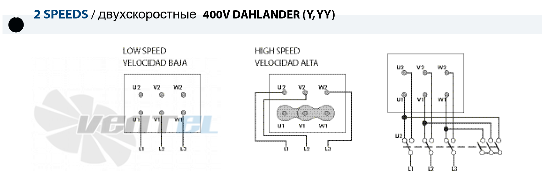 Casals CASALS SYBILO 100N F400 - описание, технические характеристики, графики