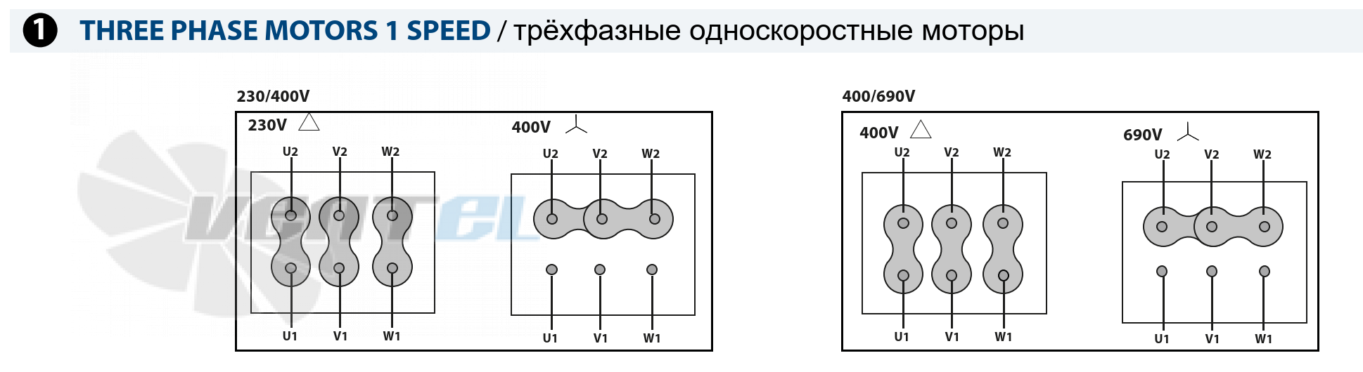 Casals CASALS AAX 47 T2 1.1 КВТ - описание, технические характеристики, графики