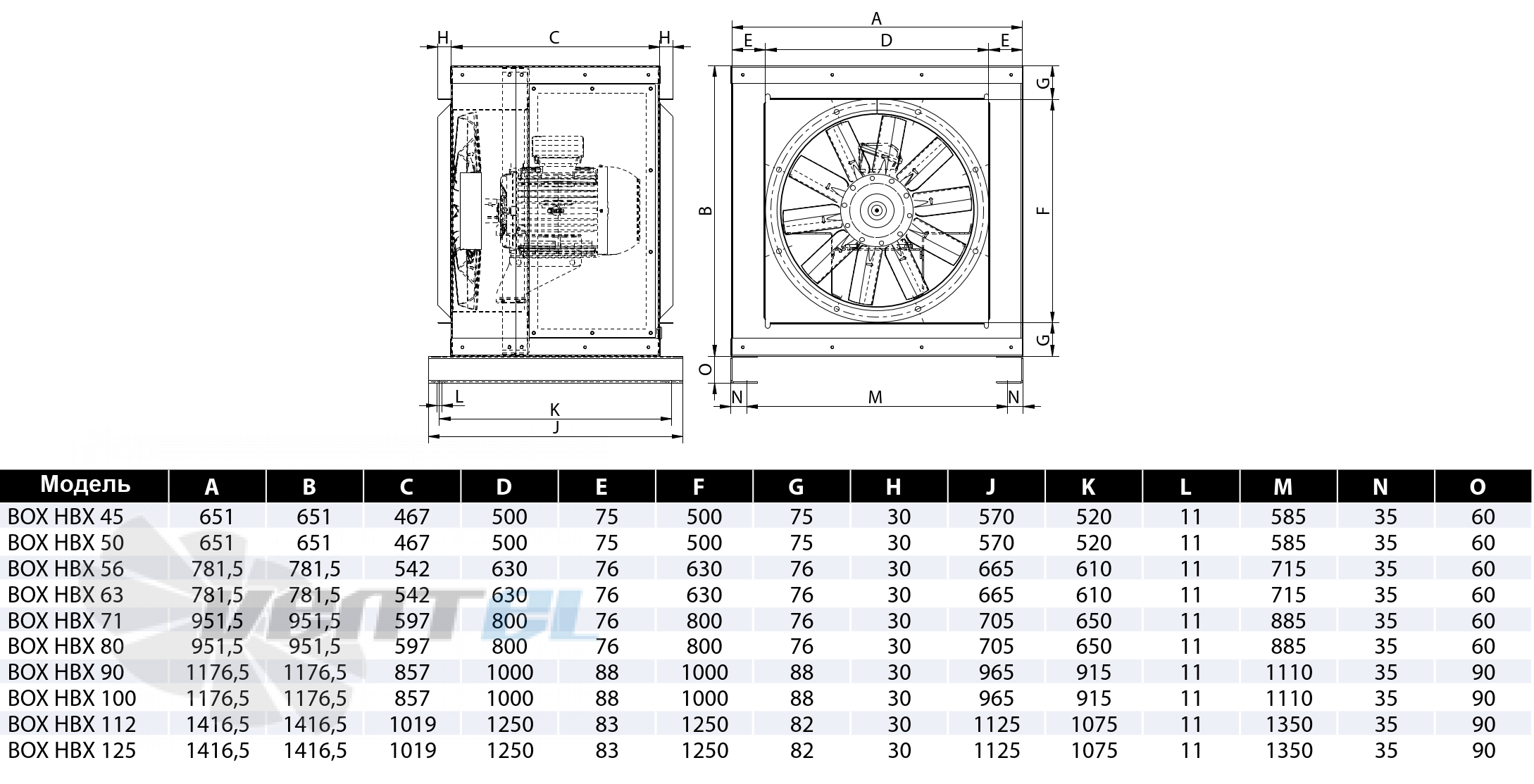 Casals CASALS BOX HBX 45 T4 (A0:6) - описание, технические характеристики, графики