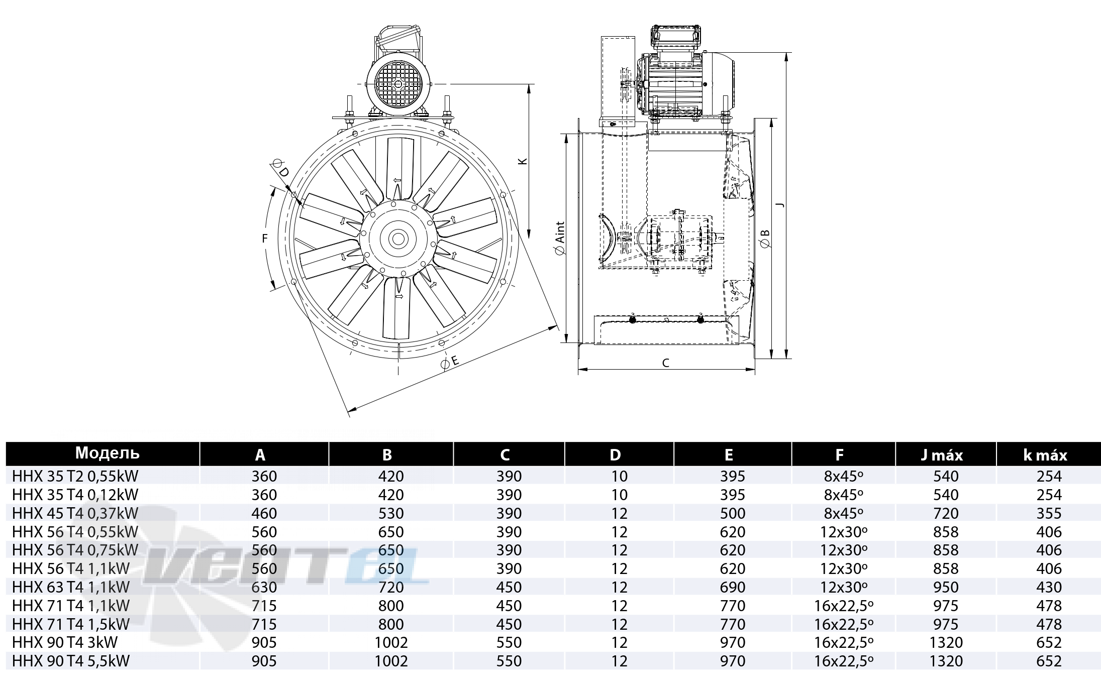 Casals CASALS HHX 35 T2 0.55 КВТ - описание, технические характеристики, графики