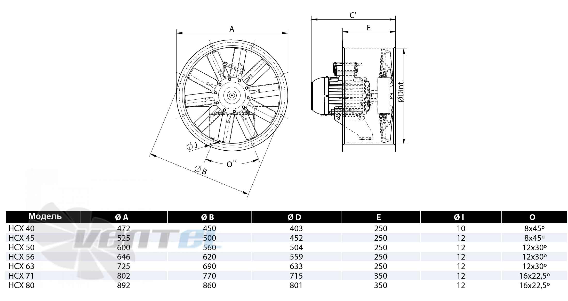 Casals CASALS HCX 40 T2 1.1 КВТ - описание, технические характеристики, графики