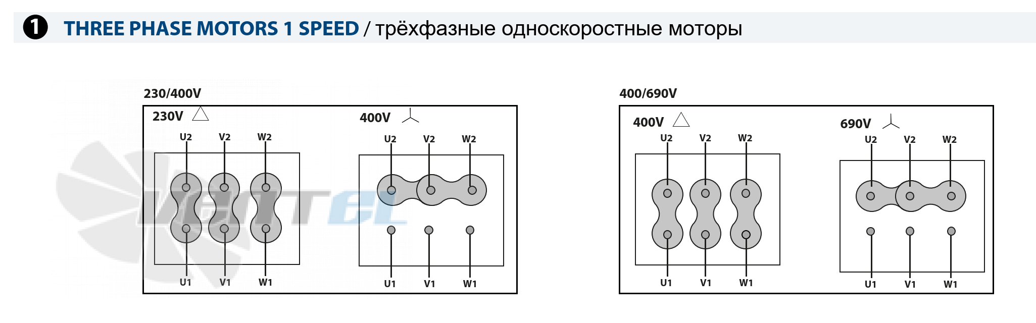 Casals CASALS HCX 40 T2 1.1 КВТ - описание, технические характеристики, графики