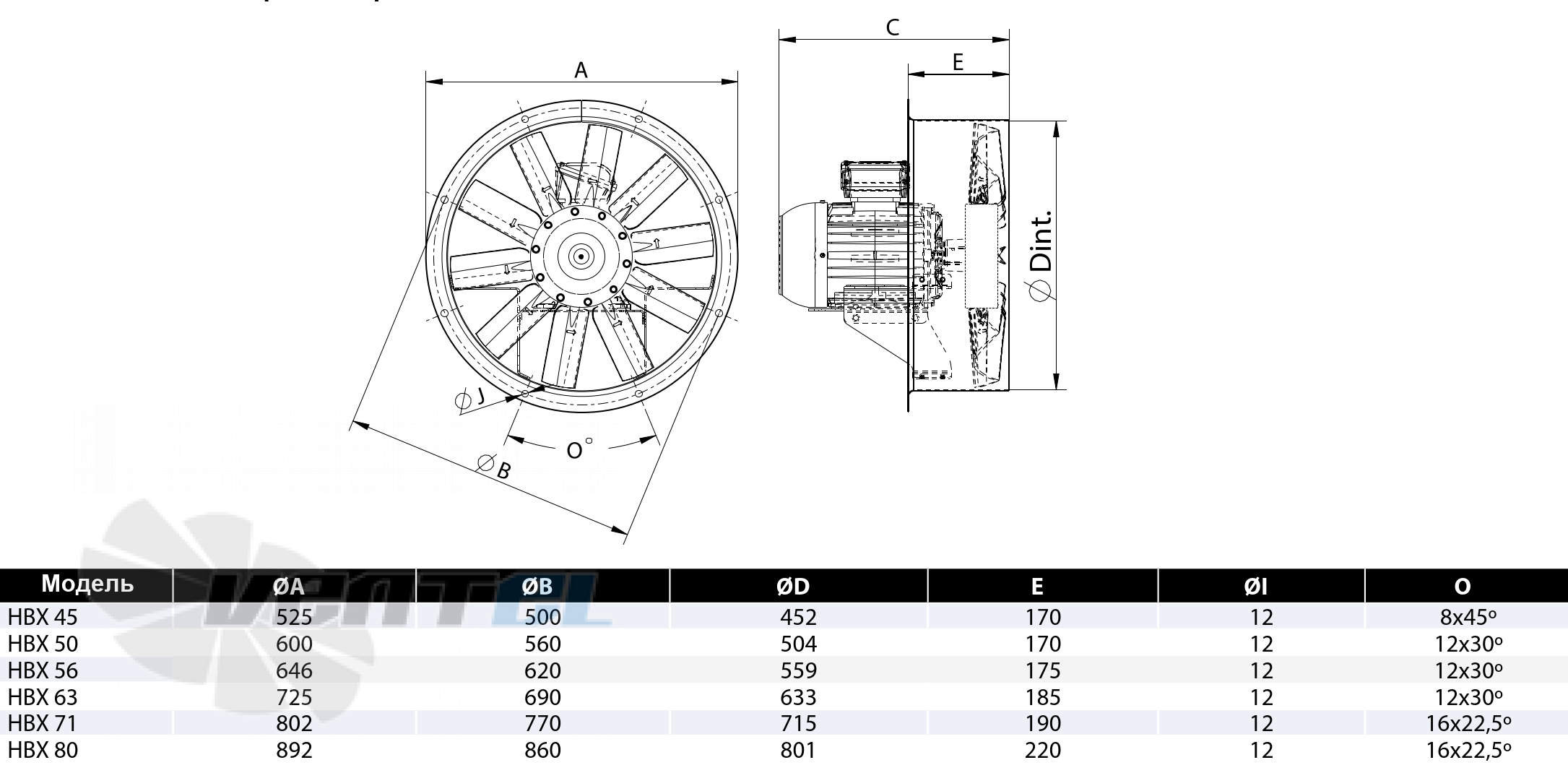 Casals CASALS HBX 112 T4 (A6:6) - описание, технические характеристики, графики