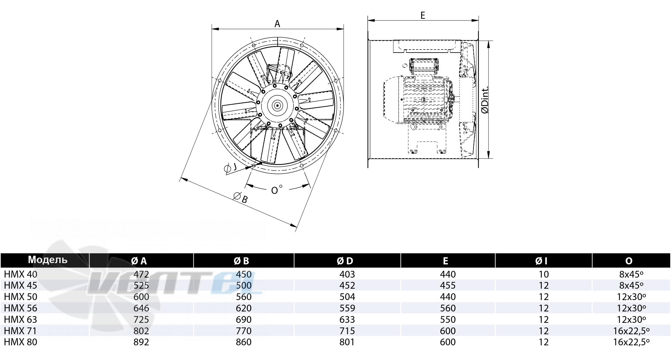 Casals CASALS HMX 40 T2 1.1 КВТ - описание, технические характеристики, графики