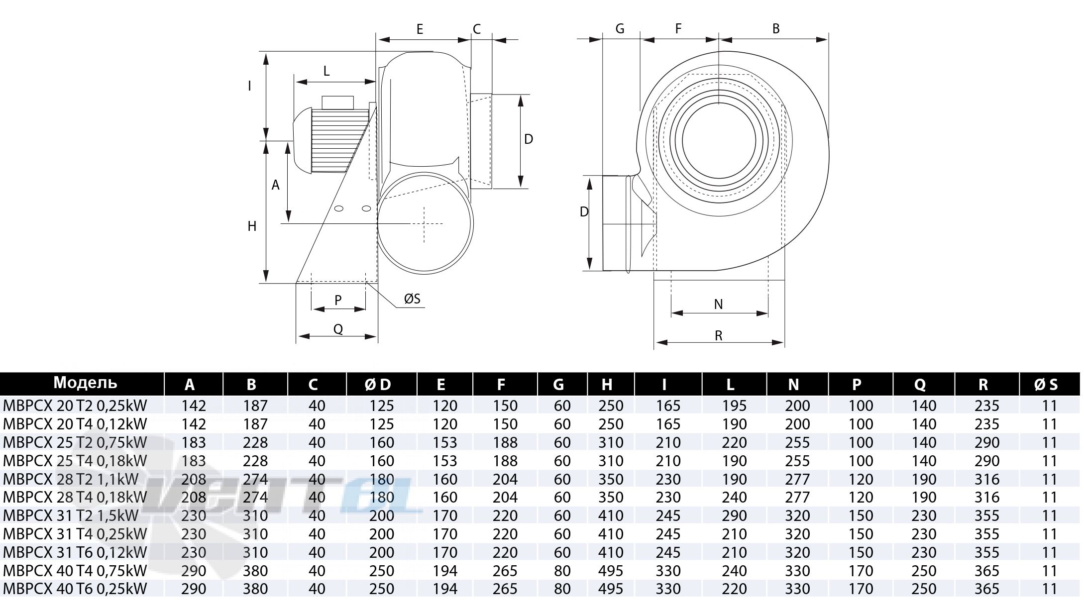 Casals CASALS MBPCX 20 T2 0.25 КВТ - описание, технические характеристики, графики