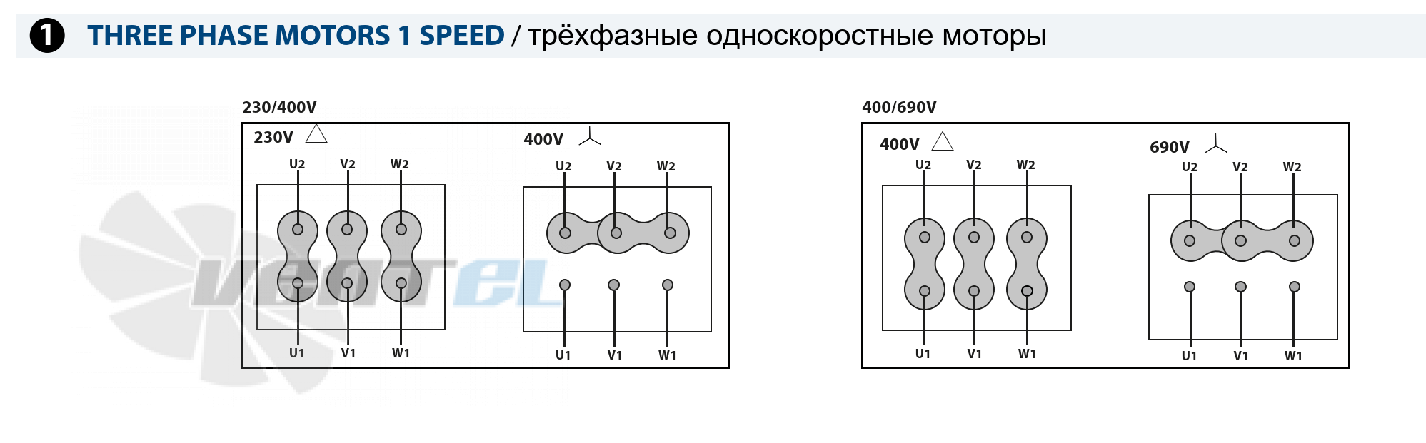 Casals CASALS MBPCX 20 T2 0.25 КВТ - описание, технические характеристики, графики