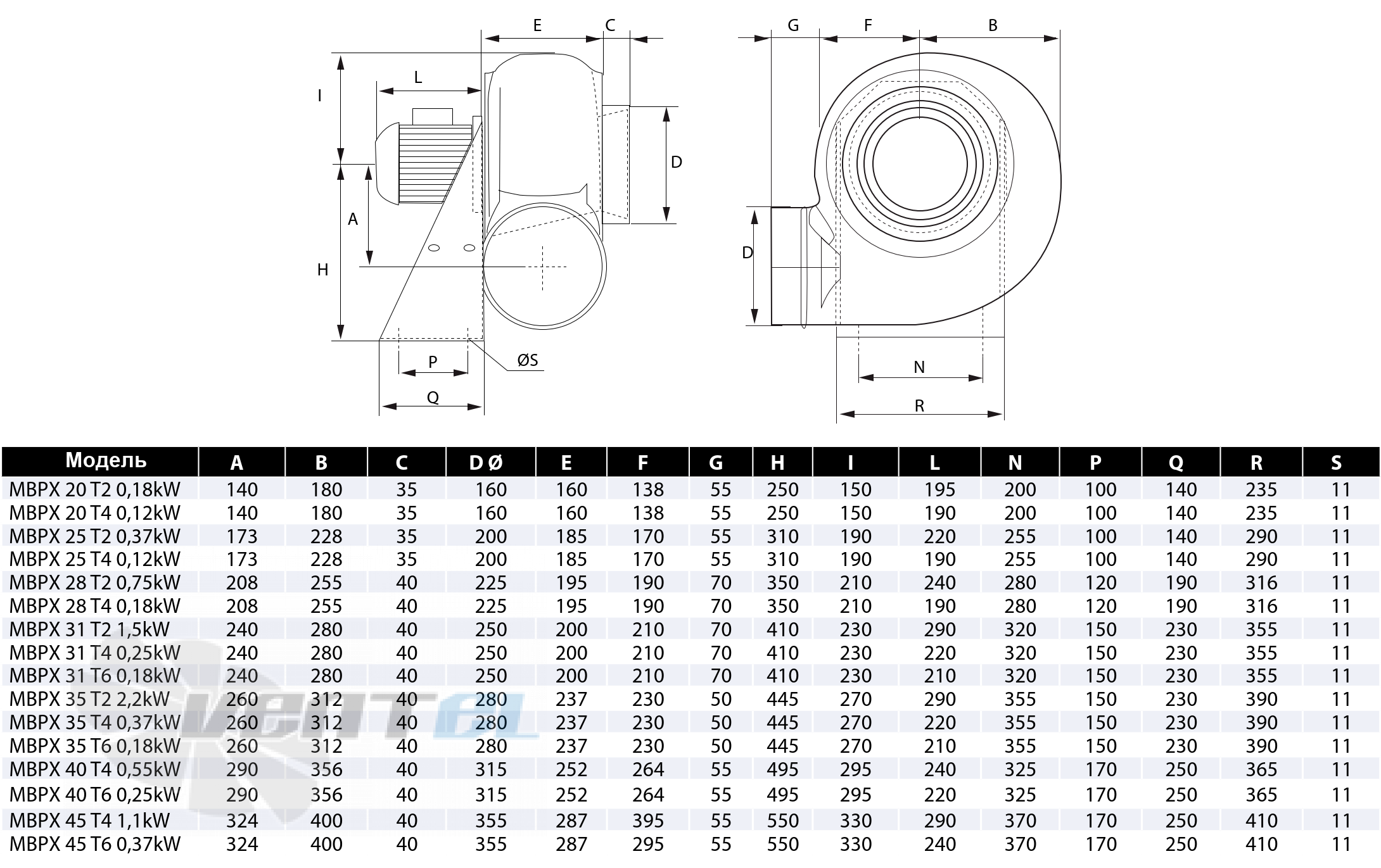 Casals CASALS MBPX 20 T2 0.18 КВТ - описание, технические характеристики, графики