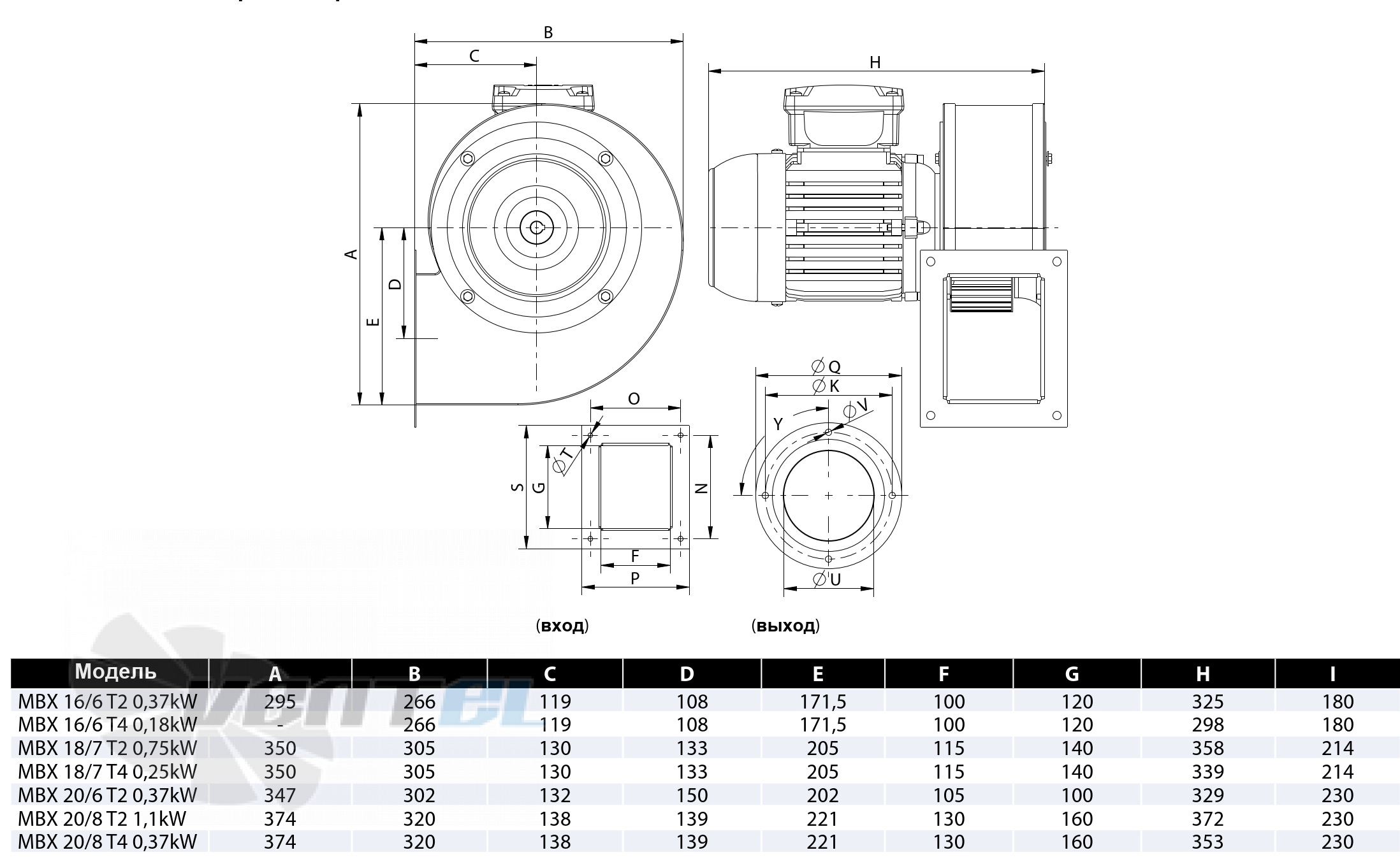 Casals CASALS MBX 16/6 T2 0.37 КВТ - описание, технические характеристики, графики