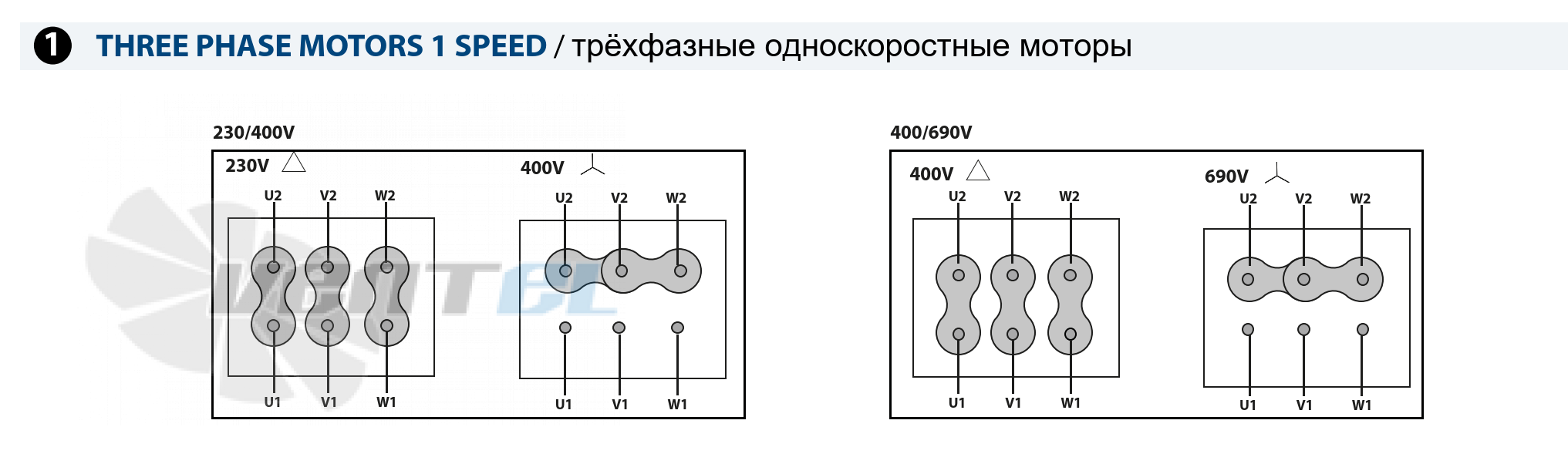 Casals CASALS MBX 16/6 T2 0.37 КВТ - описание, технические характеристики, графики