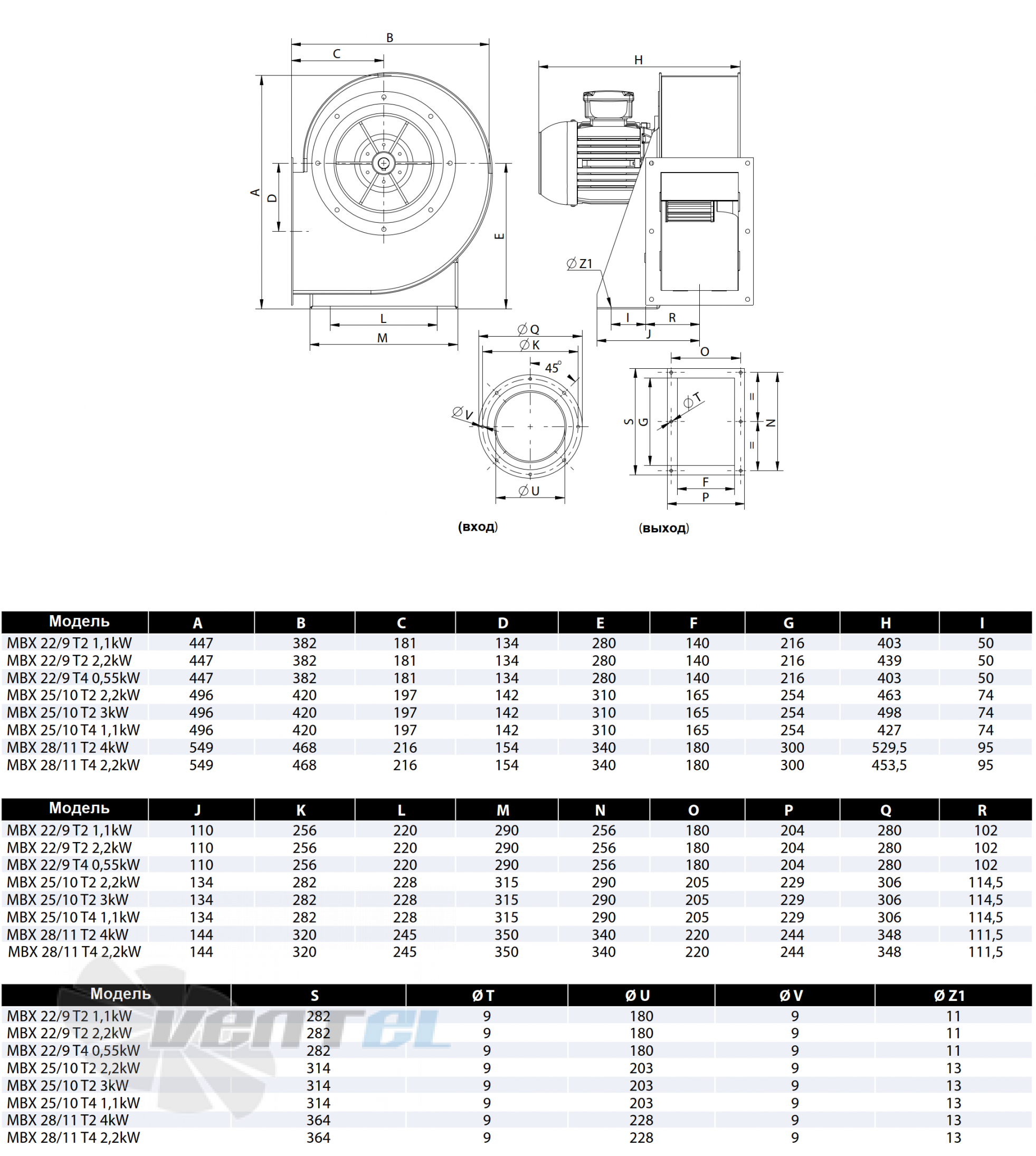 Casals CASALS MBX 22/9 T2 1.1 КВТ - описание, технические характеристики, графики