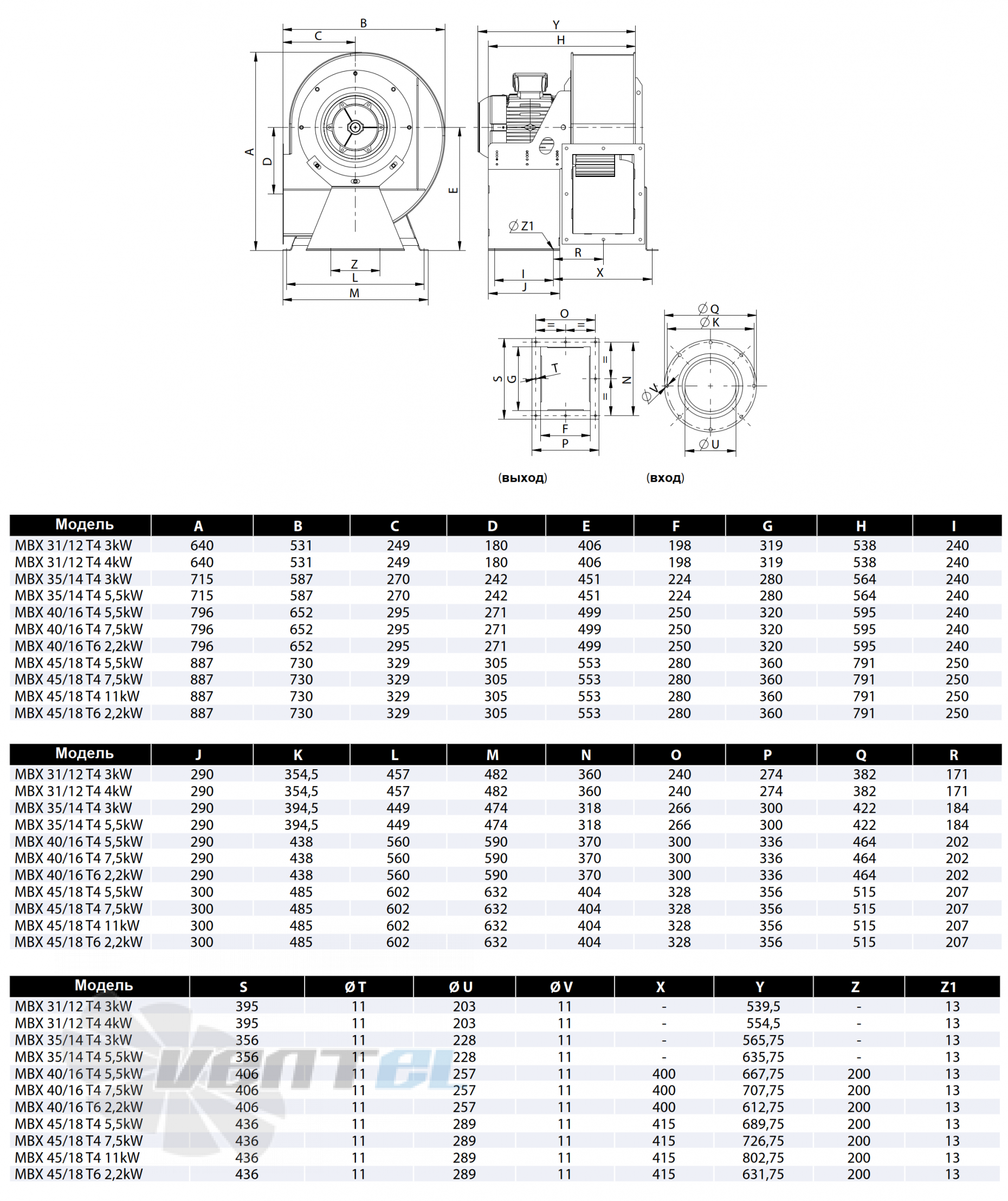 Casals CASALS MBX 31/12 T4 3 КВТ - описание, технические характеристики, графики