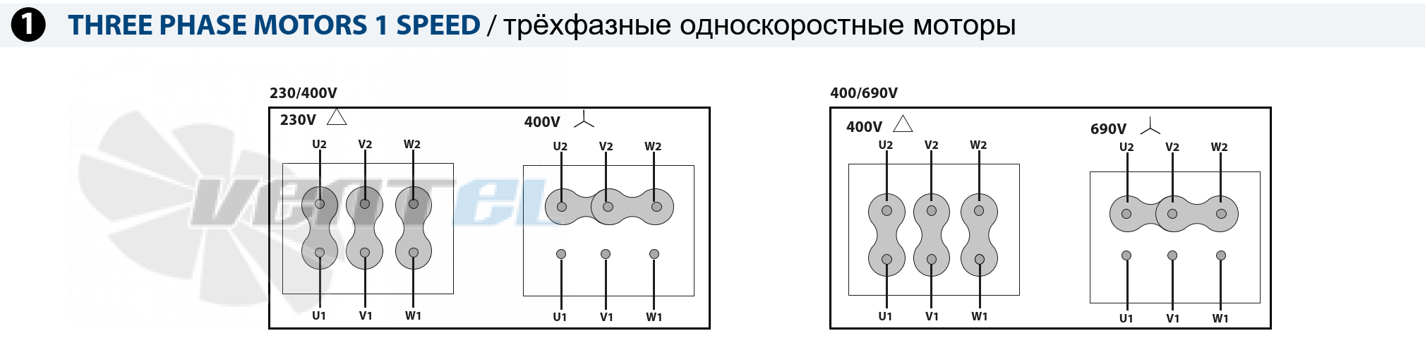 Casals CASALS BOX BSTB 400 - описание, технические характеристики, графики