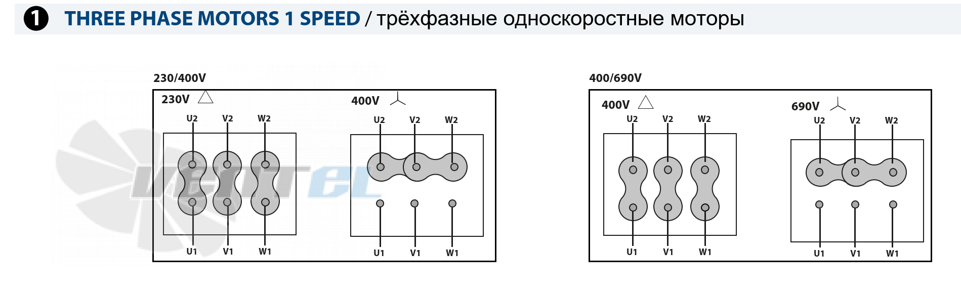 Casals CASALS BOX BVFC 9/9 - описание, технические характеристики, графики