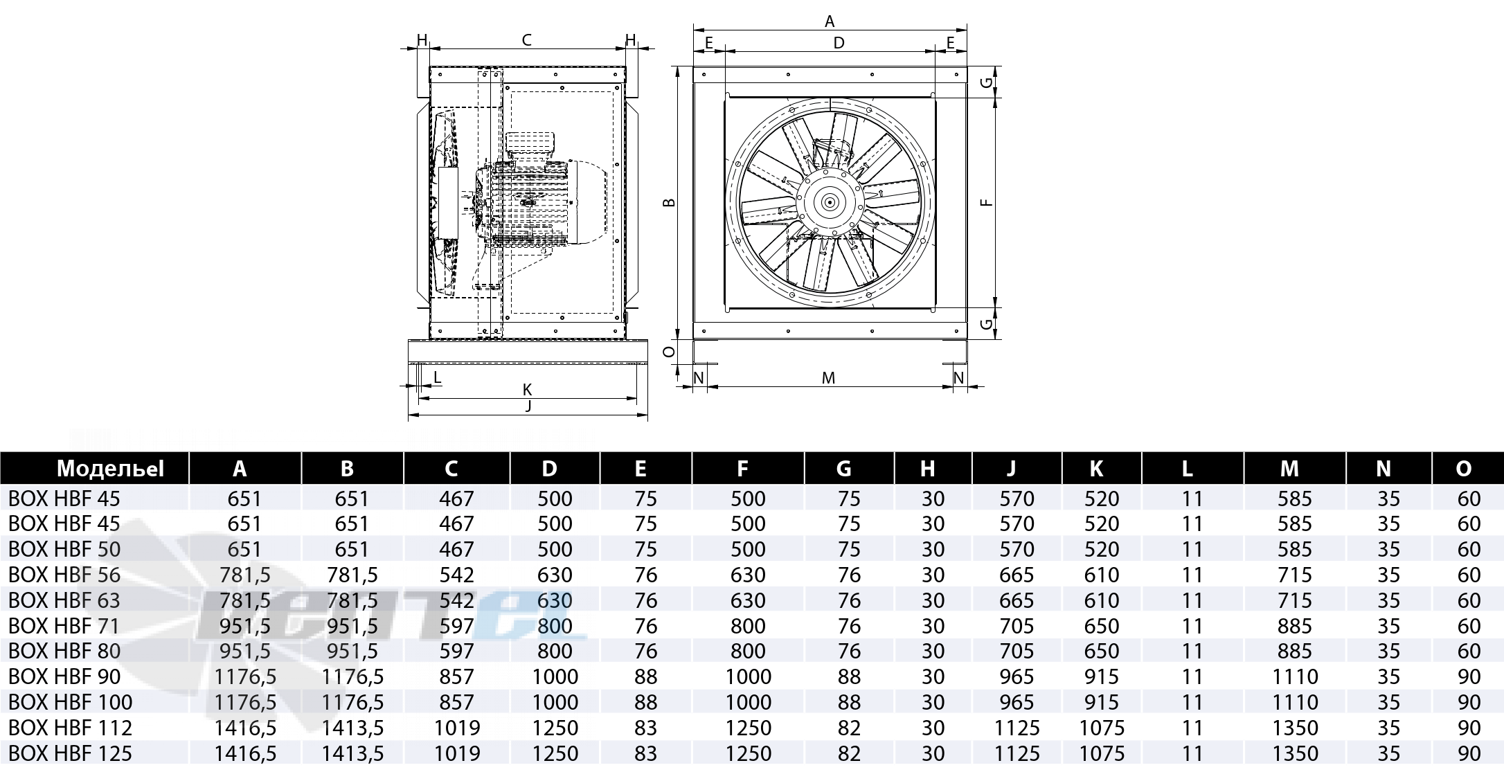 Casals CASALS BOX HBF 45 T4 (A2:6) F200 - описание, технические характеристики, графики