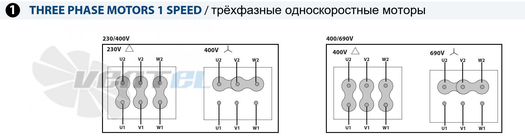 Casals CASALS BOX HBF 45 T4 (A2:6) F200 - описание, технические характеристики, графики